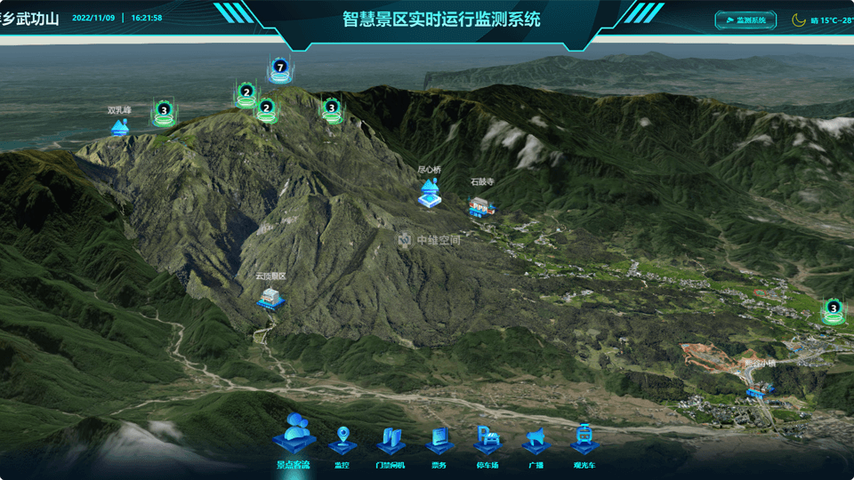 黄龙倾斜摄影技术在旅游规划中的应用？